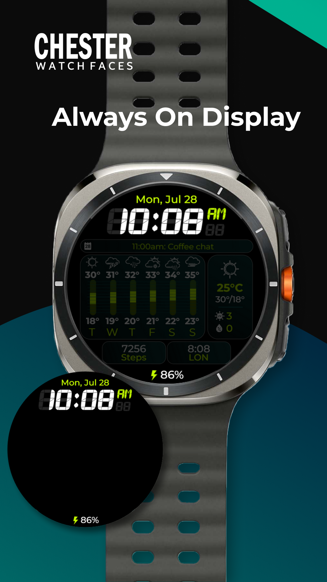 Chester Weather info